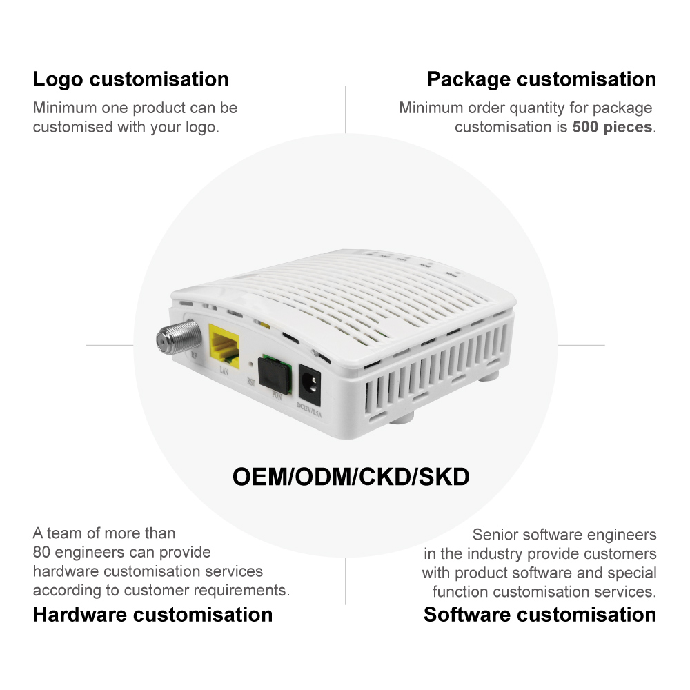 Router ONT 1 Port ONU